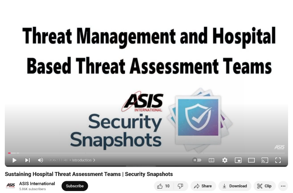 Sustaining Hospital Threat Assessment Teams